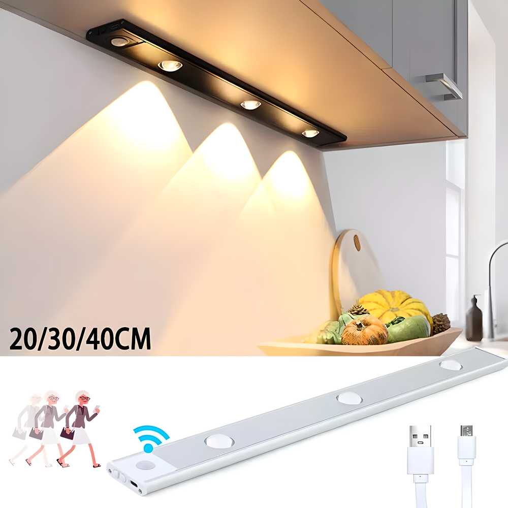 New Trending Products